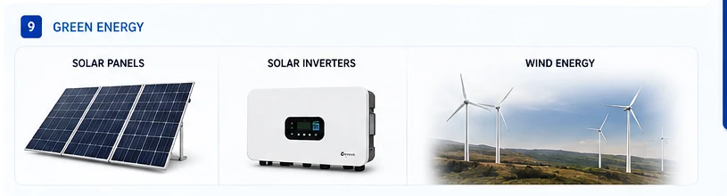 Green Energy product examples